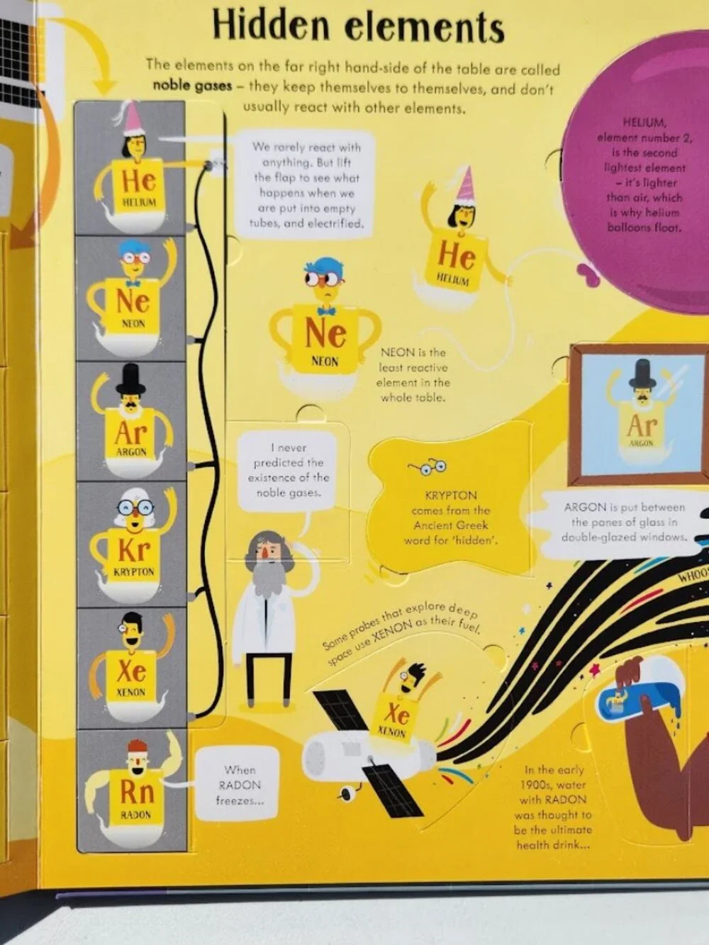 NEW Usborne Lift-the-Flap Periodic Table Hardcover Book Science Chemistry Elemen